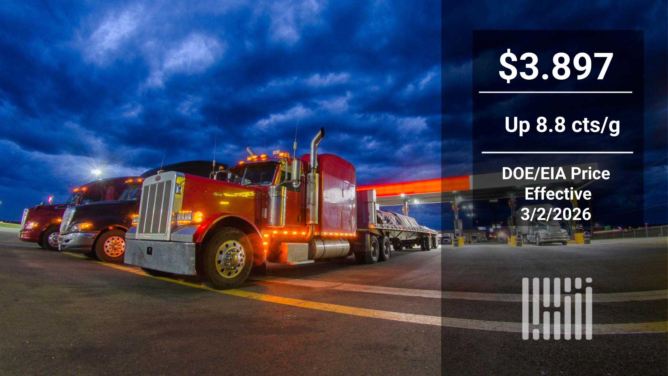 أسعار العقود الآجلة للديزل 