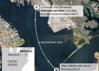 Experts Downplay Trade Implications of Baltimore Bridge Collapse