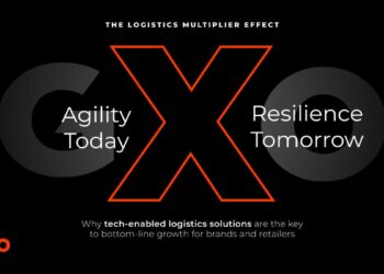 eBook: Agility Today X Resilience Tomorrow