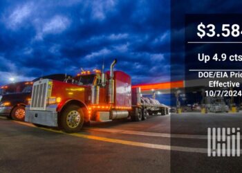 Diesel benchmark up a few cents; futures prices soar on Mideast concerns