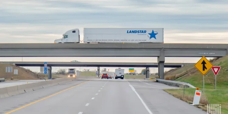 Landstar says ‘muted peak season’ weighs on Q4 guidance