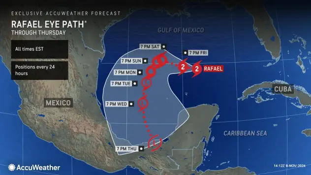 Hurricane Rafael forecast to miss US, giving battered coast a break