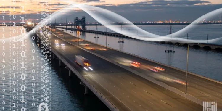 Orderful raises $15M with NewRoad, aims to improve data interchange with AI