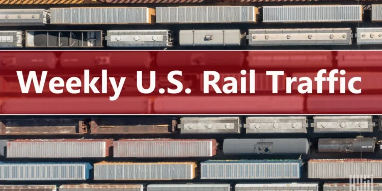 Holiday leads to drop in weekly US rail traffic