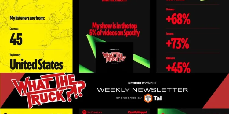 Spotify’s WHAT THE TRUCK?!? wrapped