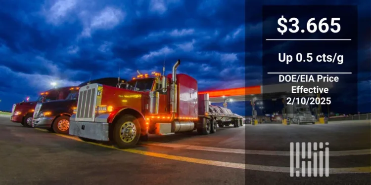 All quiet on the diesel front: Second week of small increases in DOE/EIA price