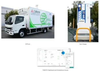 Mitsubishi and Yourstand partner on EV truck initiative