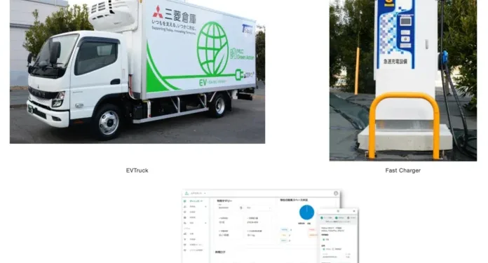 Mitsubishi and Yourstand partner on EV truck initiative