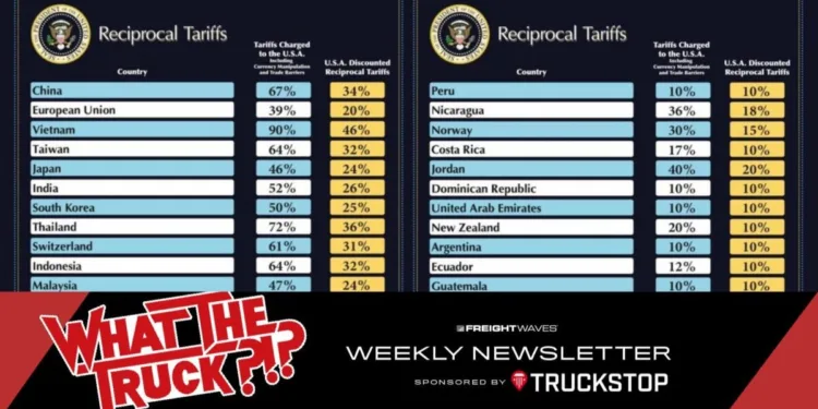 Liberation Day tariff hangover