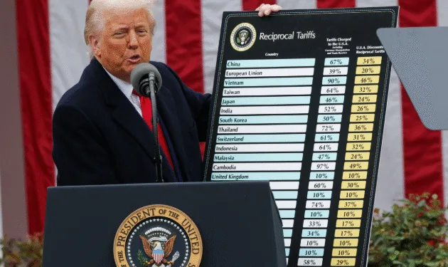 US Court strikes down most Trump tariffs