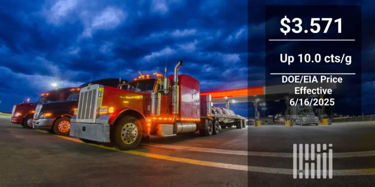 Benchmark diesel price makes its biggest upward move since January