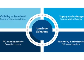 C.H. Robinson offers technology execution capabilities for Item-Level Solutions