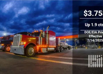 Diesel benchmark moves up slightly but in a market with increasingly bullish factors