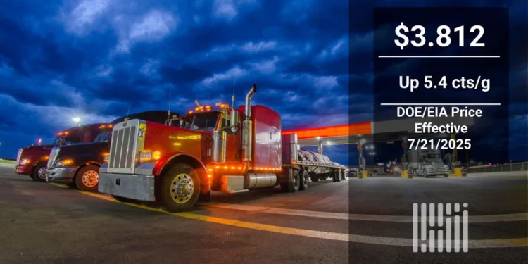 Full circle: benchmark retail diesel price is about where it was a year ago