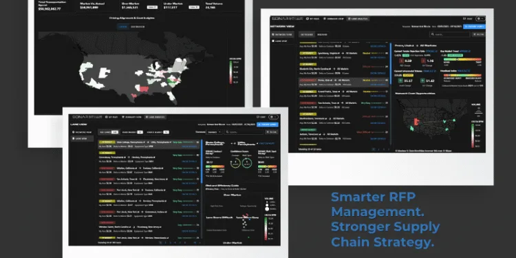 SONAR Unveils Redesigned Supply Chain Intelligence Platform with New Risk and Efficiency Quadrant