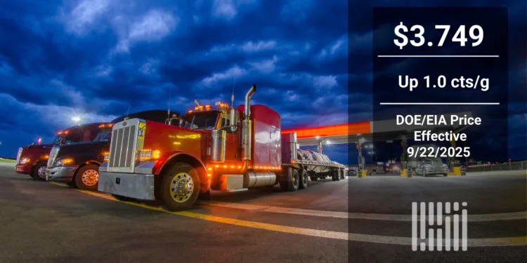 Diesel price stability rolls on with a minor upward move this week