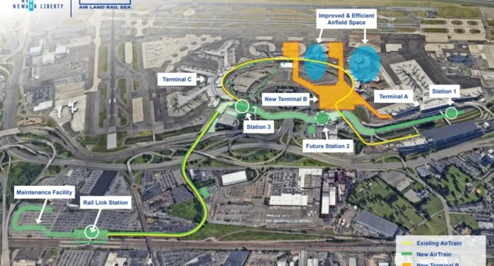 Port Authority of New York and New Jersey breaks ground on AirTrain system