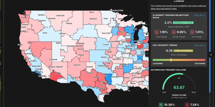 The top 10 features SONAR shipped this year