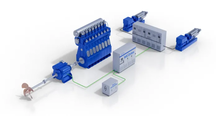 Goltens partners with WE Tech to boost energy-efficient retrofits